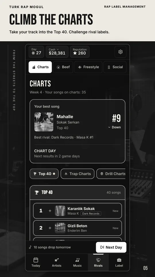 Turk Rap Mogul: Top 40 screen